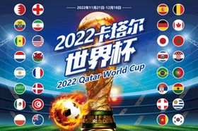 2022卡塔尔世界杯