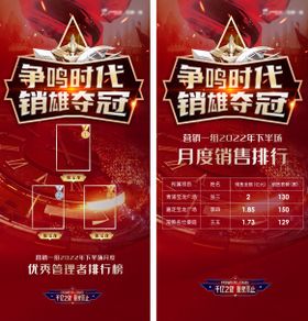 地产销售排行榜销冠前三名集团奖励海报