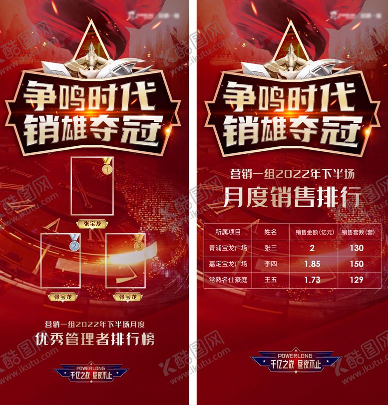 编号：81995804082207259400【酷图网】源文件下载-地产销售排行榜销冠前三名集团奖励海报