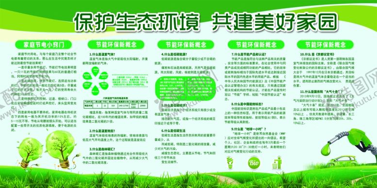 编号：71206210180024308219【酷图网】源文件下载-生态健康公益宣传展板素材