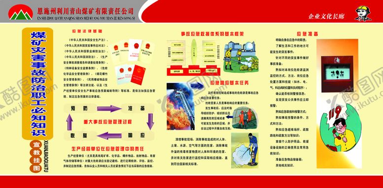 编号：45932809181129436215【酷图网】源文件下载-煤矿灾害事故防治职工必知知识