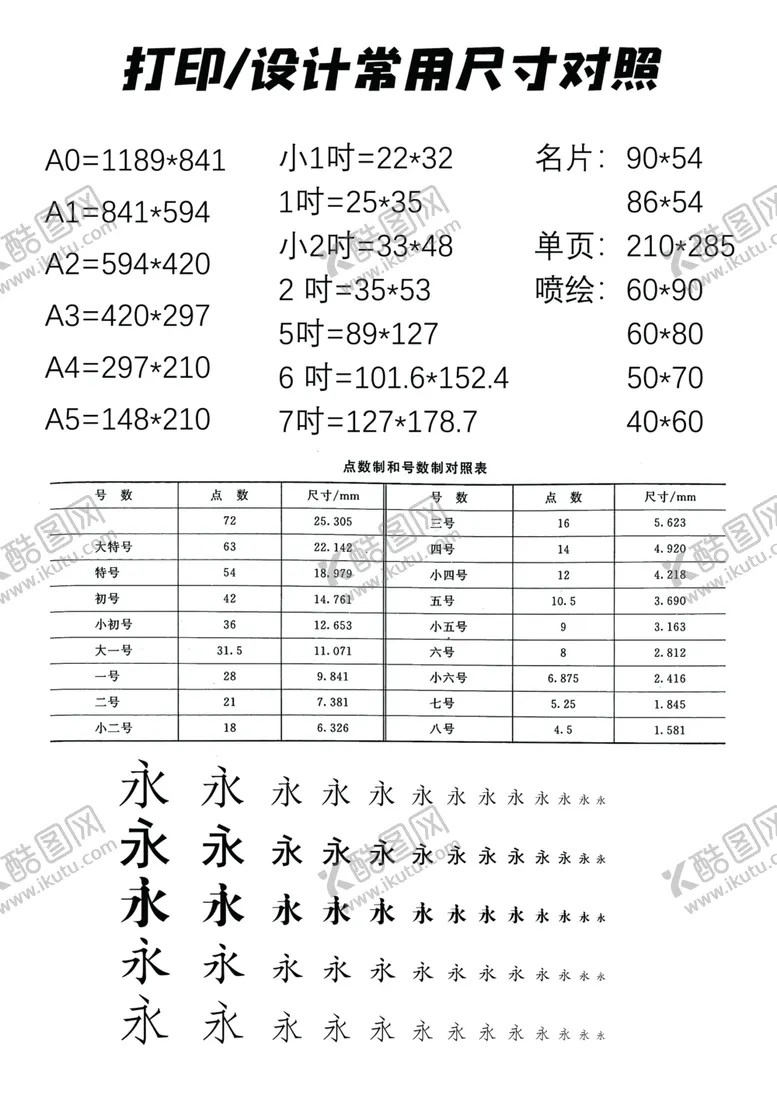 编号：64354401190754374806【酷图网】源文件下载-打印设计常用尺寸对照
