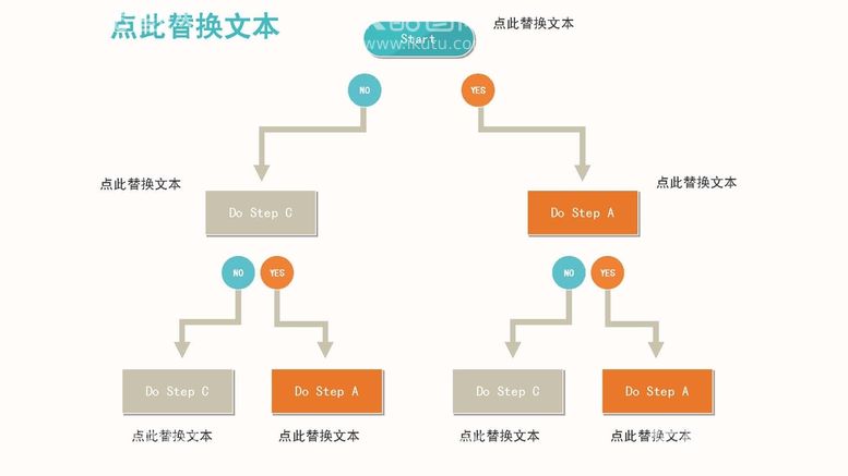 编号：82475012272018416490【酷图网】源文件下载-组织构架图 