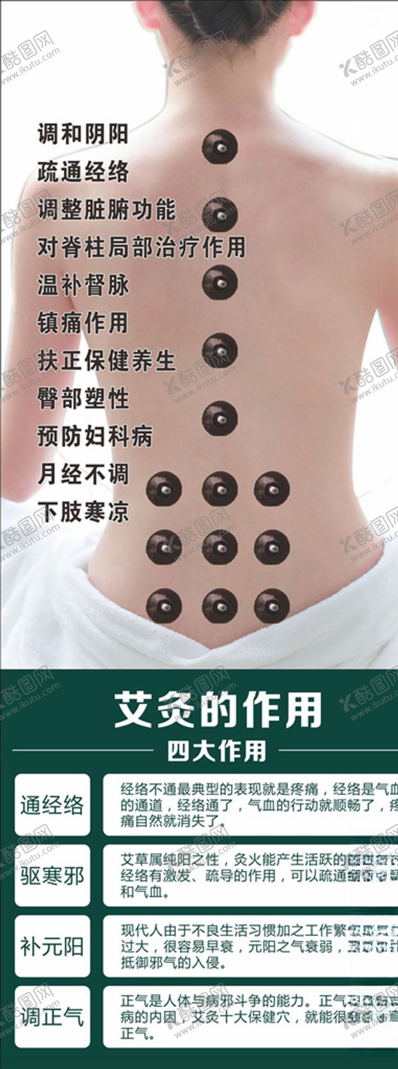 编号：36187410061606388634【酷图网】源文件下载-艾灸的作用