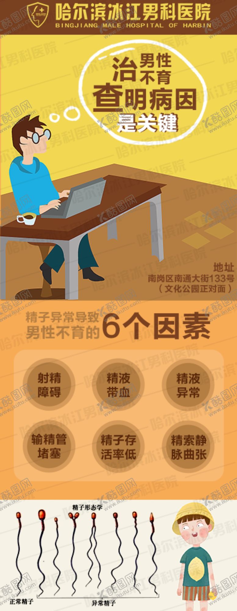 编号：97327906281056001009【酷图网】源文件下载-医院海报