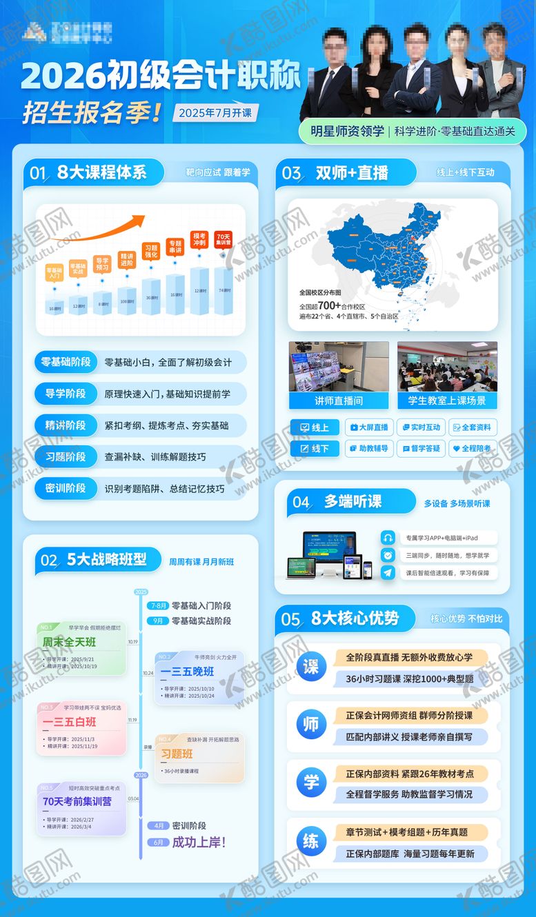 编号：52302501201330079923【酷图网】源文件下载-课程体系图