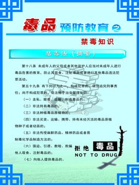 禁毒展板