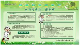 健康教育宣传栏高血压预防糖尿病知识高血压糖尿病