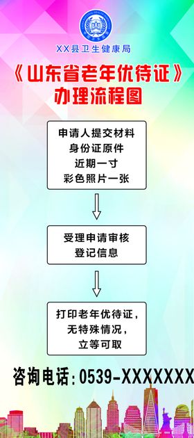 老年优待证办理流程图展架