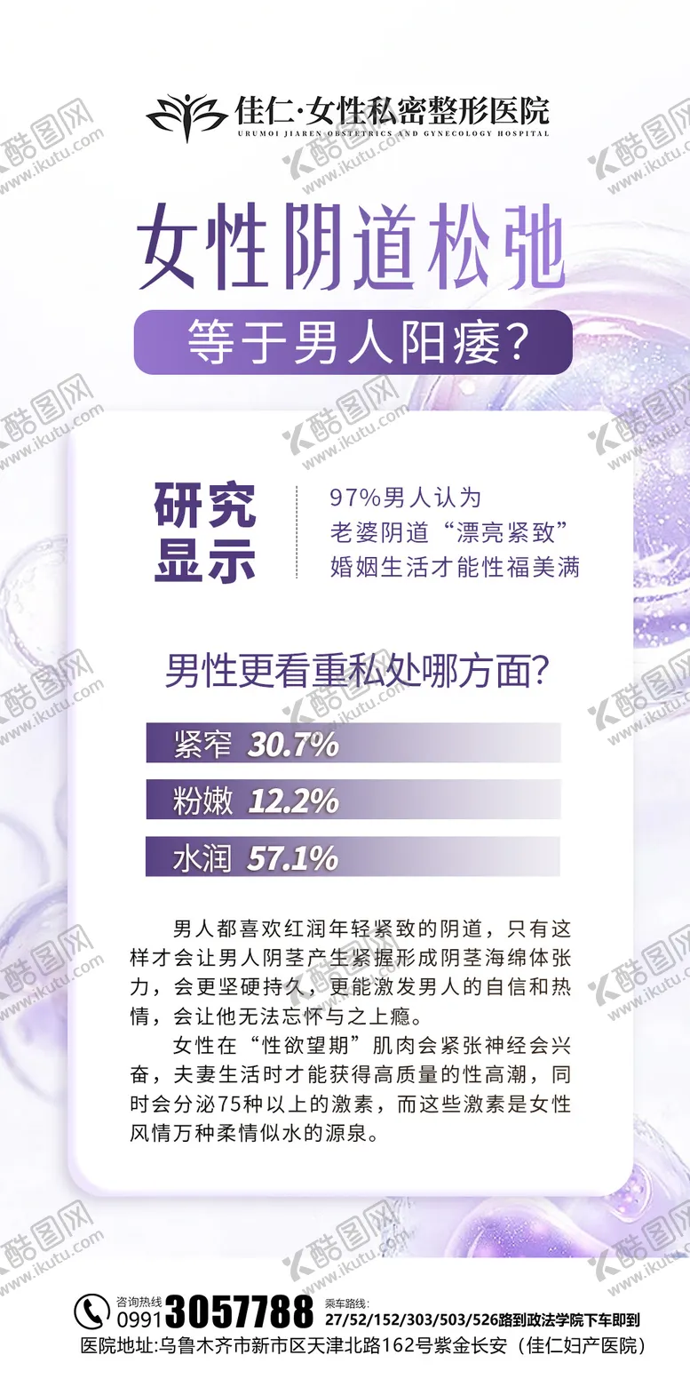 编号：31158912050246175088【酷图网】源文件下载-私密医美科普海报
