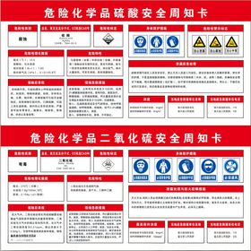 危险化学品安全周知卡