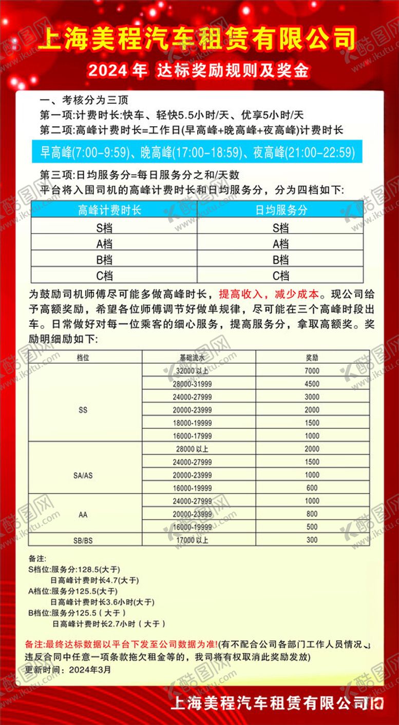 编号：78168702080330539688【酷图网】源文件下载-汽车租赁