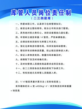档案人员岗位责任制