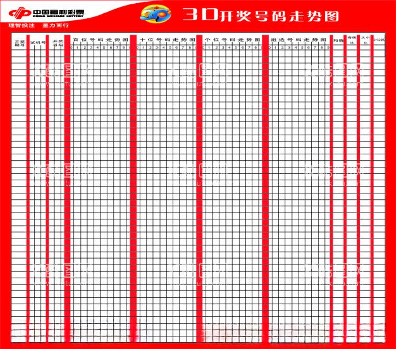 编号：65520011230301102547【酷图网】源文件下载-3D彩票走势图