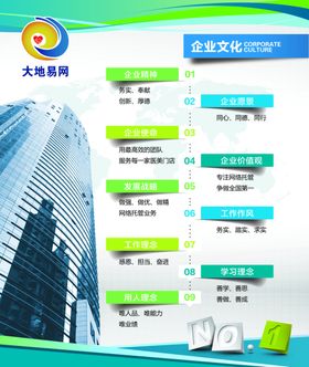 企业文化 企业标语 企业精神