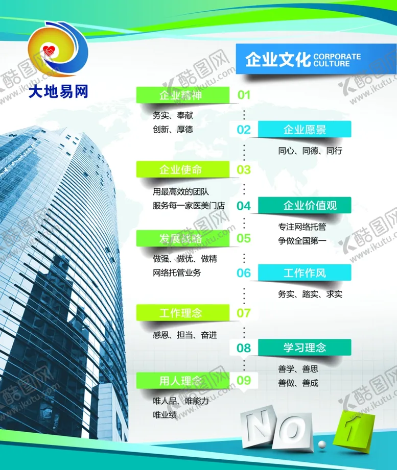 编号：71081406250611311350【酷图网】源文件下载-企业文化企业精神企业展板