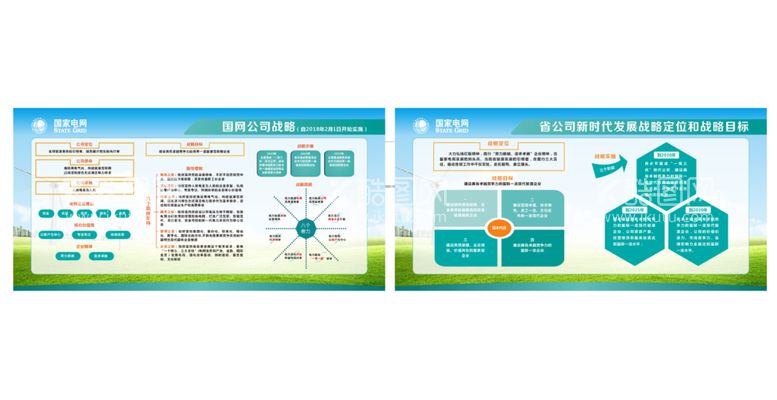 编号：91906212030357014079【酷图网】源文件下载-国网公司战略