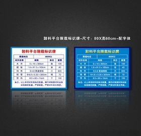 卸料平台限载标识牌