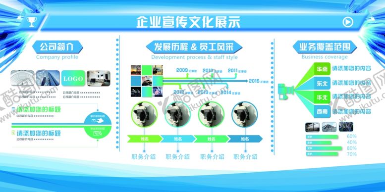 编号：51436310180014353491【酷图网】源文件下载-企业简历发展史