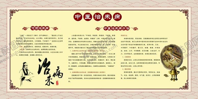 编号：88773807011924288680【酷图网】源文件下载-中医版面中医文化古典低纹