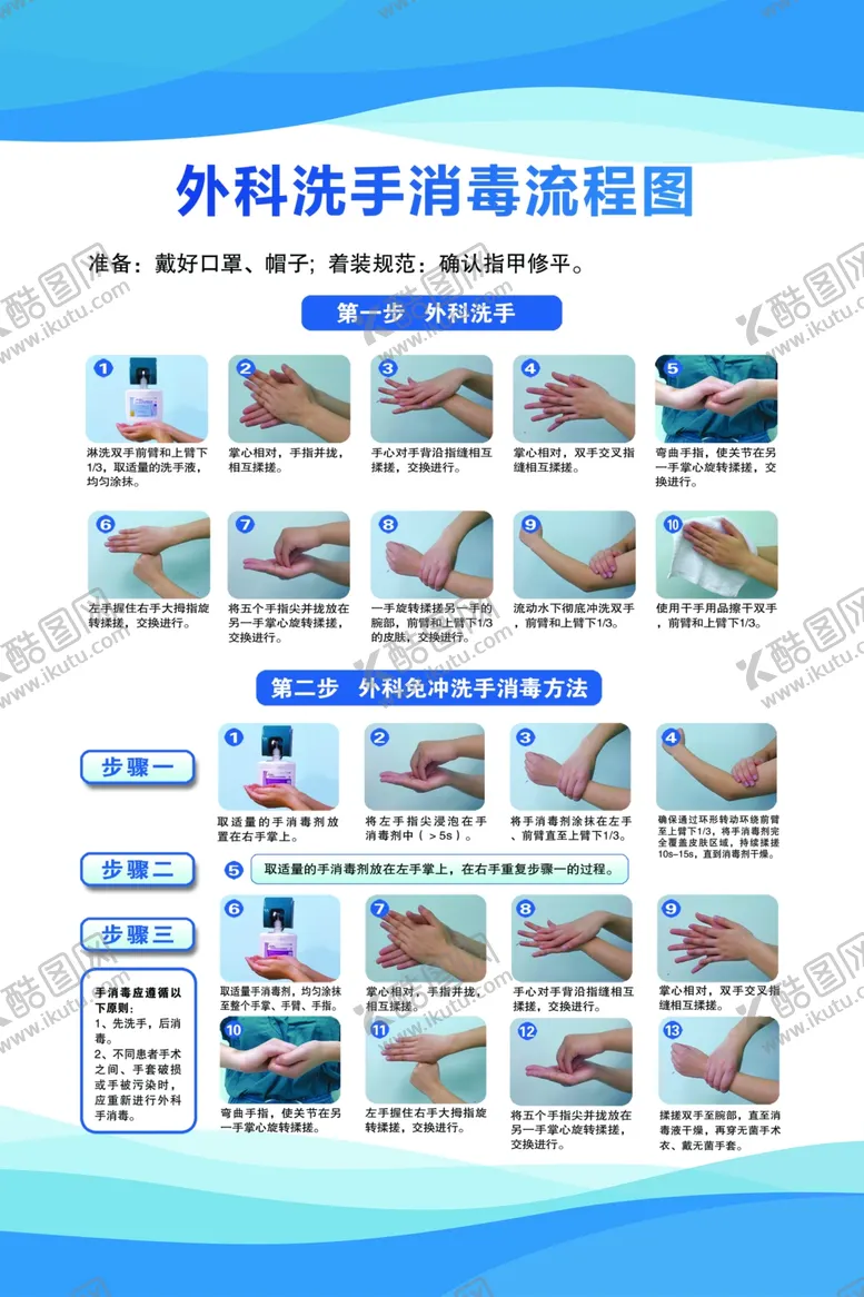 编号：15847902011326048190【酷图网】源文件下载-外科洗手消毒流程图