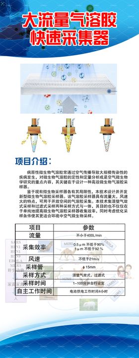 小麦粉海报产品介绍