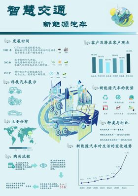 智慧政务解决方案PPT