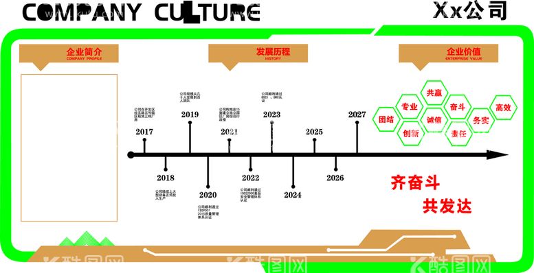 编号：76468110190347353530【酷图网】源文件下载-企业文化墙