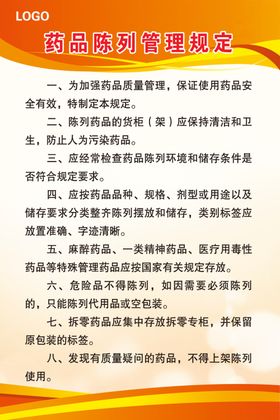 药品陈列管理规定