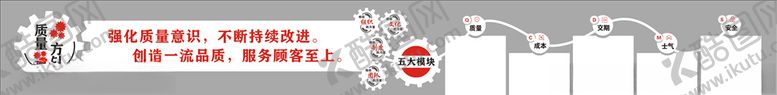 编号：76204210050830198503【酷图网】源文件下载-企业文化墙企业标语墙