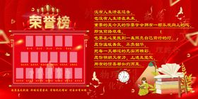 企业荣誉榜销售排名展示公开栏 