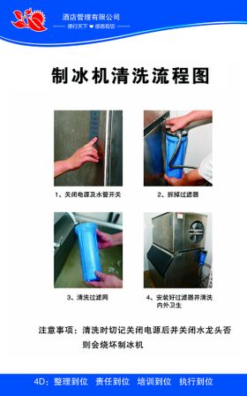 消火栓灭火器操作流程