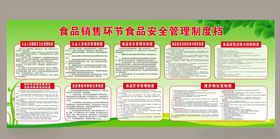 食品销售安全管理制度