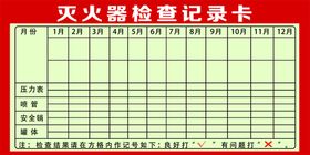 防火检查记录月检年检消防检查记