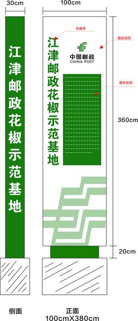 大型立牌标牌导视