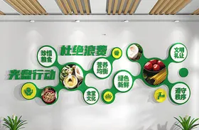 餐厅文化墙设计