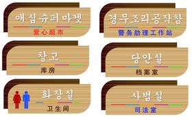 门牌标识卫生间办公室