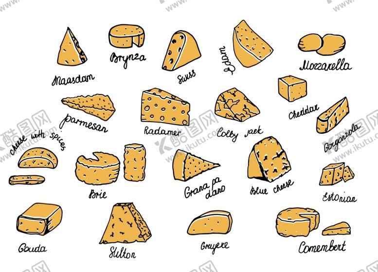 编号：12186410052028369674【酷图网】源文件下载-奶酪