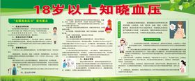 高血压宣传栏