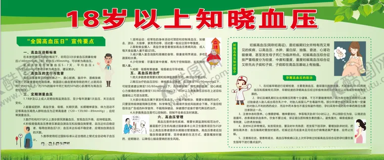 编号：25937306301531532756【酷图网】源文件下载-高血压宣传栏