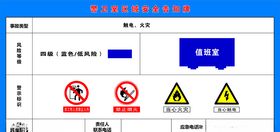 警卫室区域安全告知牌