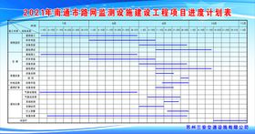 工程进度播报长图