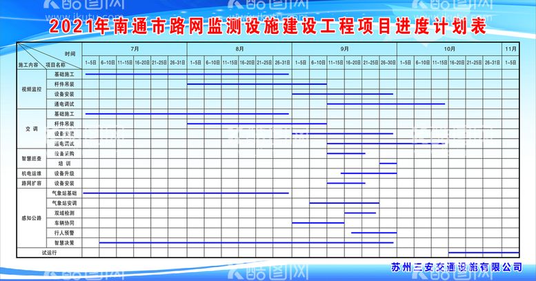 编号：62580211272234369994【酷图网】源文件下载-工程进度图