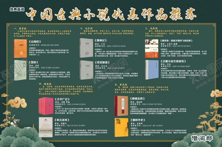 编号：83591207121010318036【酷图网】源文件下载-中国古典小说作品推荐