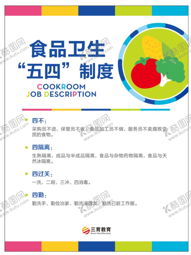 编号：36429009220607384971【酷图网】源文件下载-幼儿园制度牌 