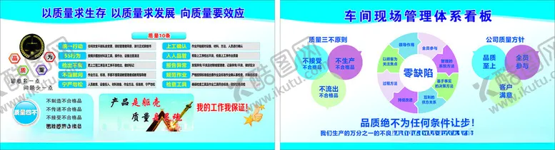 编号：18798901201931176696【酷图网】源文件下载-车间质量展板