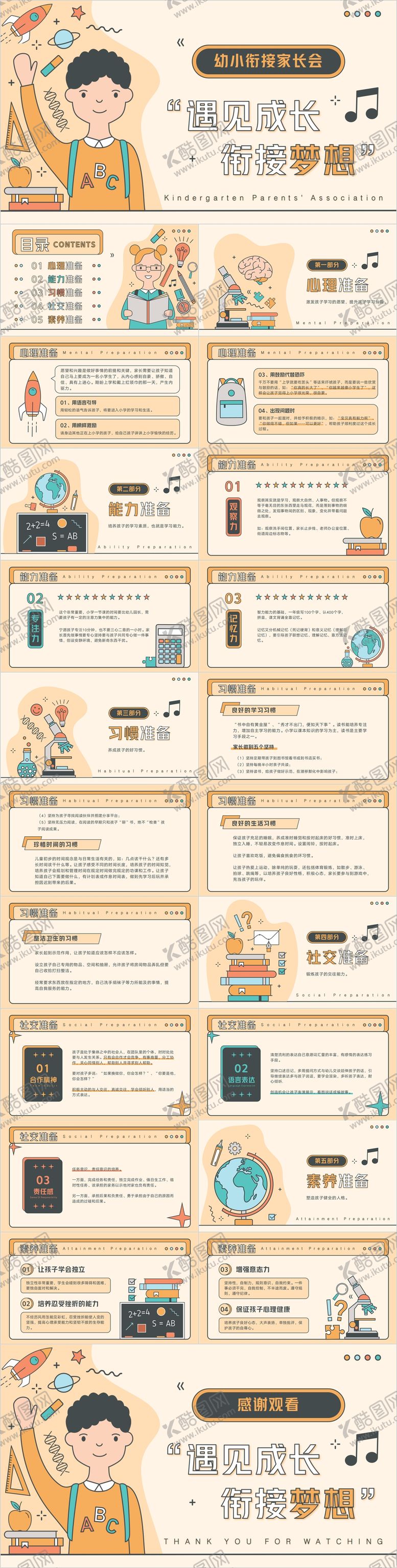 编号：24201611021226233215【酷图网】源文件下载-遇见成长衔接梦想幼小衔接家长会PPT