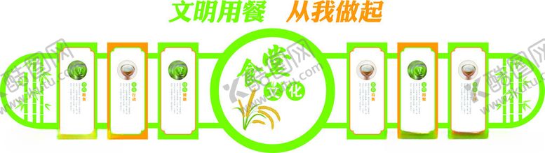 编号：93737301140329291225【酷图网】源文件下载-食堂文化墙
