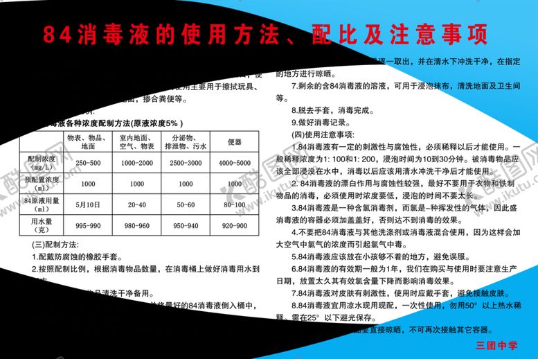 编号：40350007070230097946【酷图网】源文件下载-84消毒液的使用方法