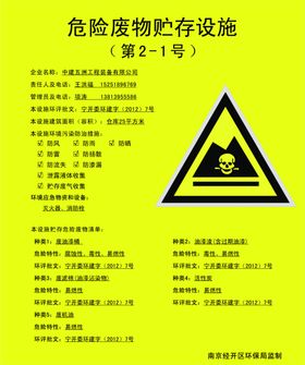 危险废物贮存设施牌